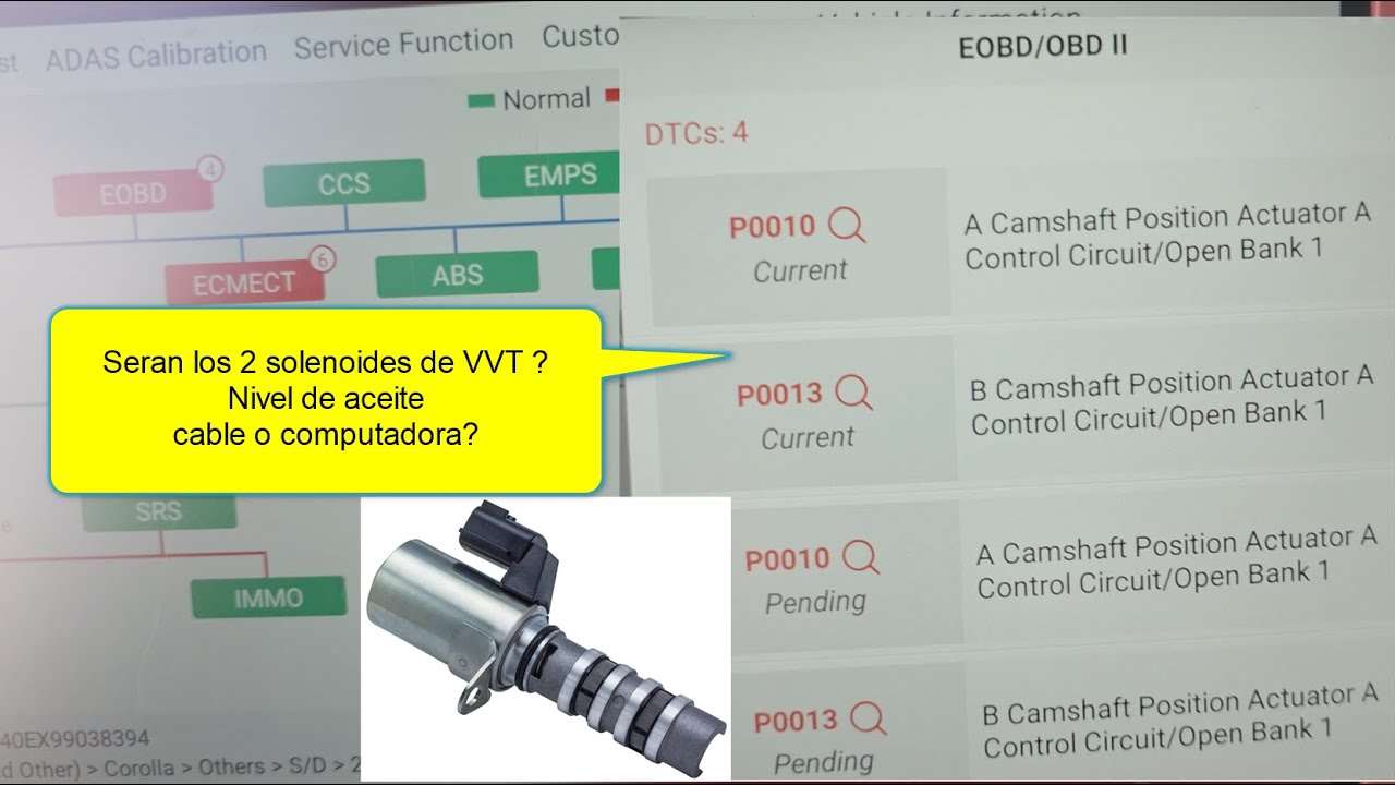 Toyota Corolla DTC de VVT P0013 P0010 será computadora Parte 1