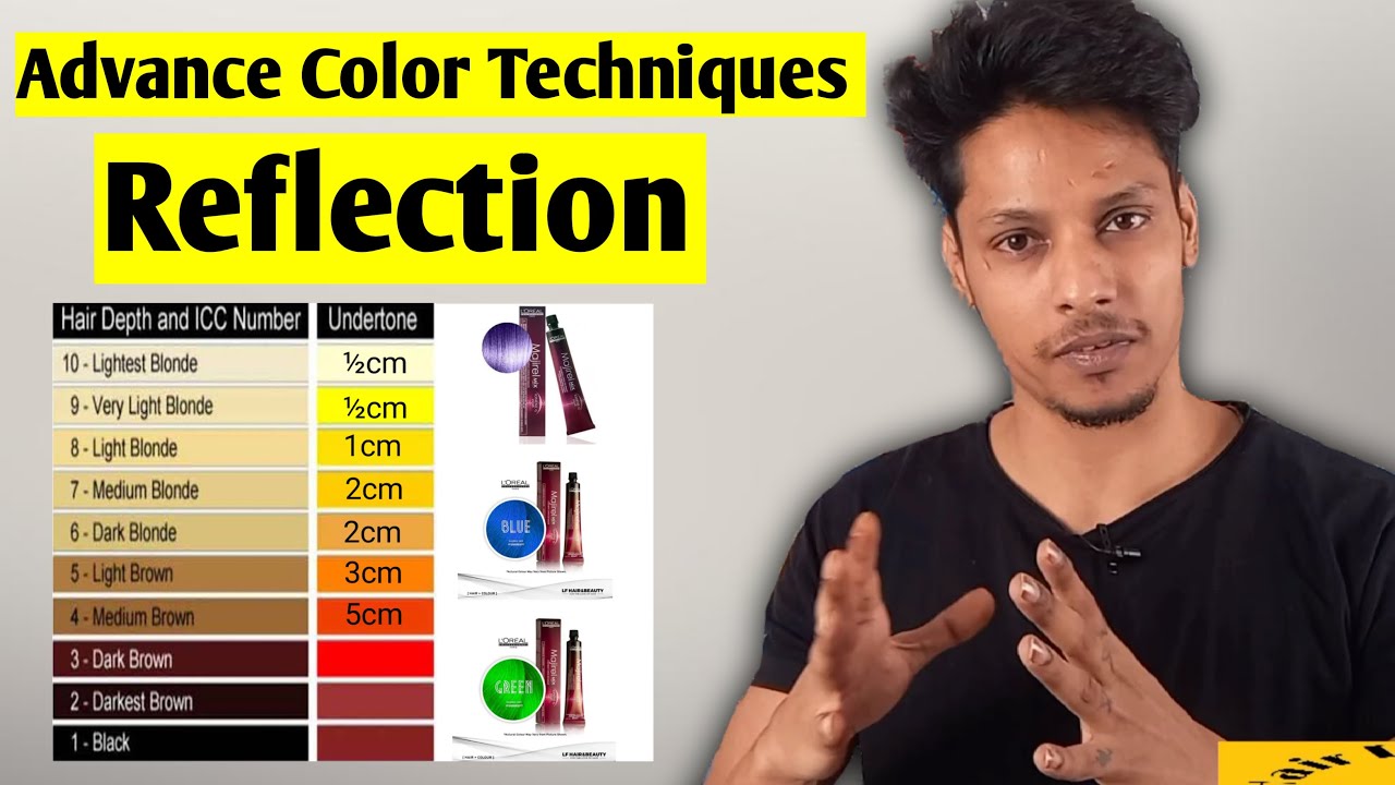 Advance Color Class || Majimix and Streax Color Cutter, हेयर कलर करने की एडवांस टेक्निकल