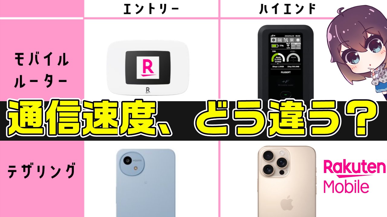 【1円vs高価】楽天モバイルをモバイルルーターorテザリングで使ってみた