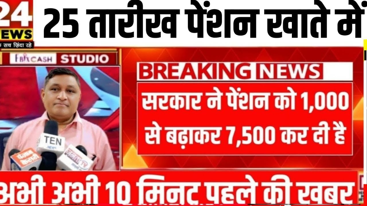 EPS 95 Pension Latest News 2026 | pension hike eps 95 NCP MP Supriya Sule in Lok Sabha