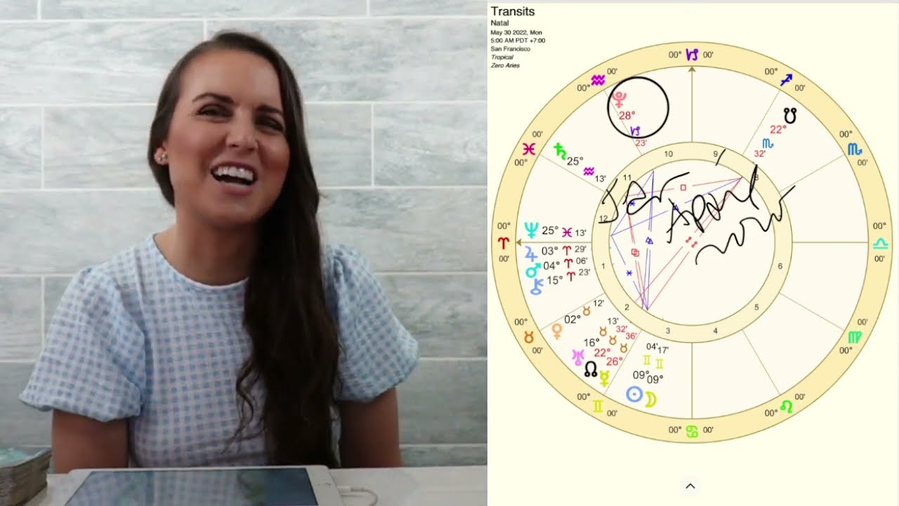 LIVING A DOUBLE LIFE. New Moon in Gemini May 2022 Astrology Horoscope