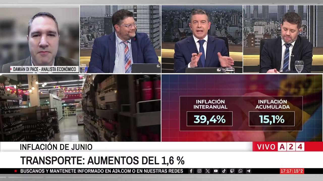 🔴INFLACIÓN DE JUNIO: LOS ALIMENTOS Y LAS BEBIDAS AUMENTARON UN 0,6%