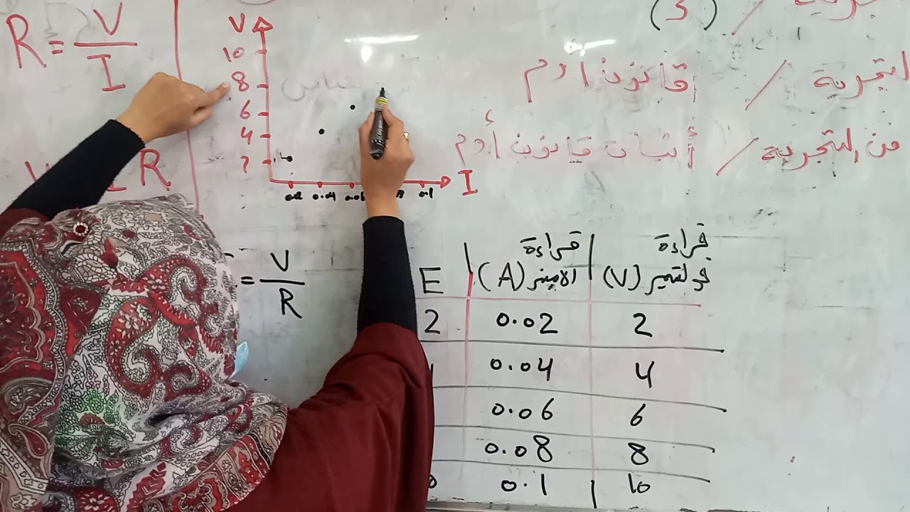 مختبر الدوائر/مرحلة ولى/التجربة الثالثة/قانون اوم