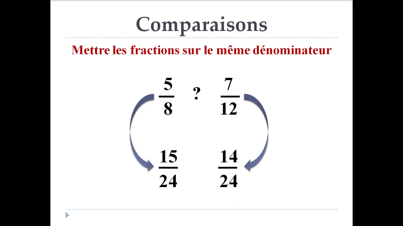 Mathématiques : Rapports et taux