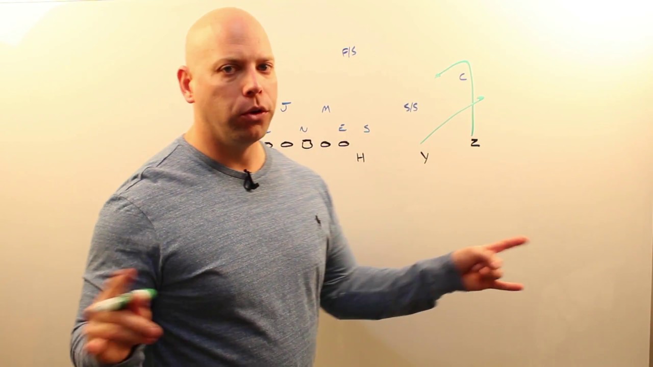 Coaching the Curl Passing Concept from Trips Formations