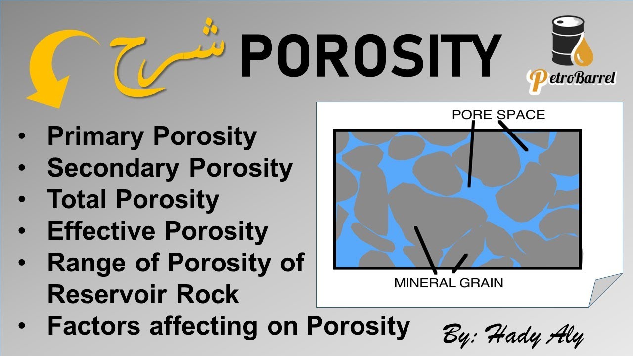 شرح Porosity Part 1 | Rservoir Rock Properties