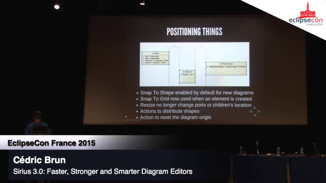 EclipseCon France 2015 - Cassiop&eacute;e Room live stream (Day 2)
