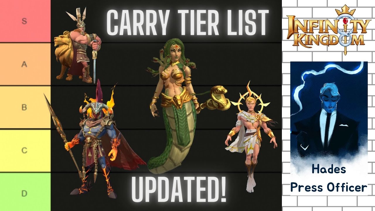 (Hades Tier List) Attack Tier List Updated! - Infinity Kingdom