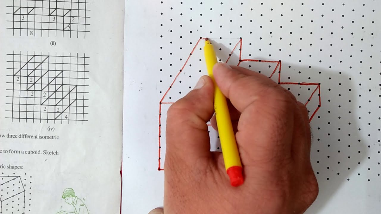 Q.1 (iii,iv) Ex.13.2 Chapter:13 Visualising Solid Shapes | New Ncert Maths Class 7 | Cbse