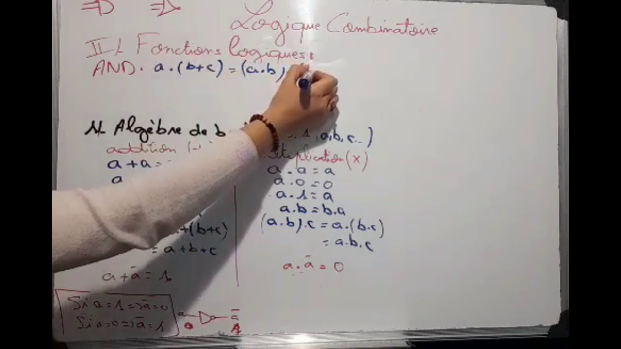 8#Logique Combinatoire 📚- Fonctions logiques-Algèbre de boole ✍