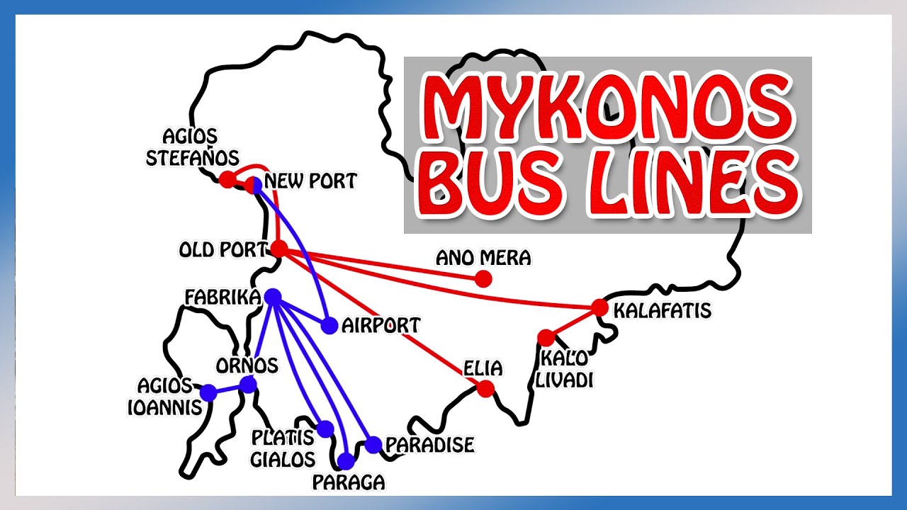 Mykonos' Public Transport : Buses and Sea Buses [Full Guide]