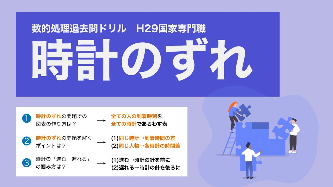 【H29国家専門職】時計のずれの図表と条件の使い方【数的処理】