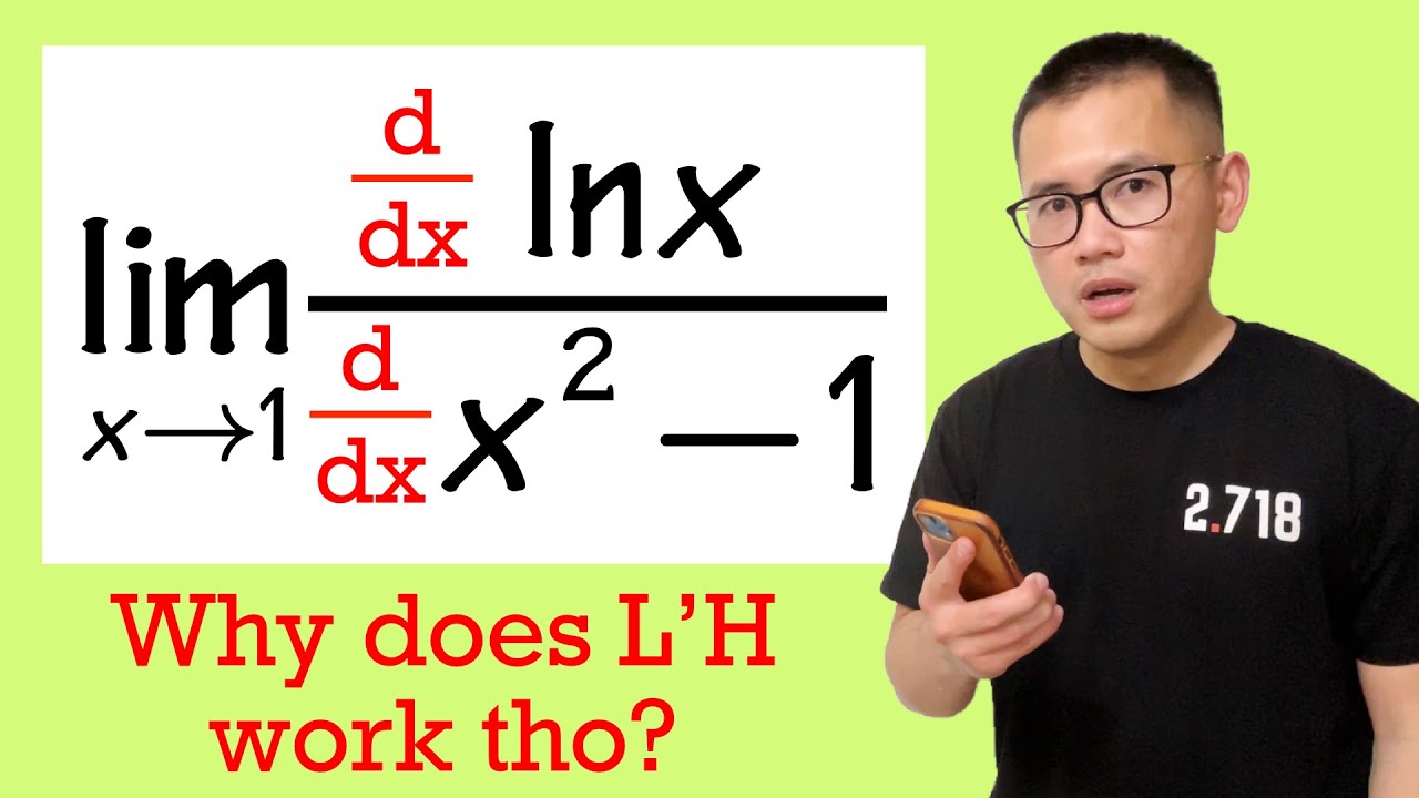 Understand the Idea Behind L'Hôpital's Rule