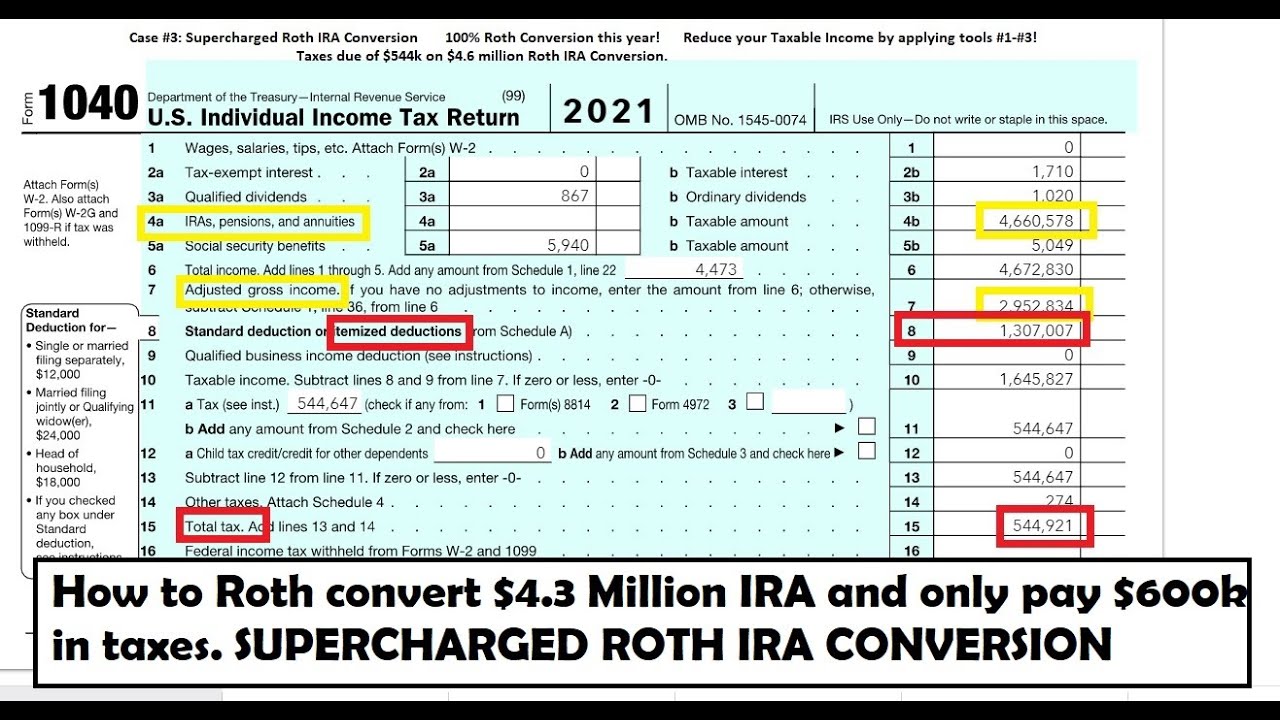 Supercharged Roth IRA Conversion Strategy for Millionaire Couple