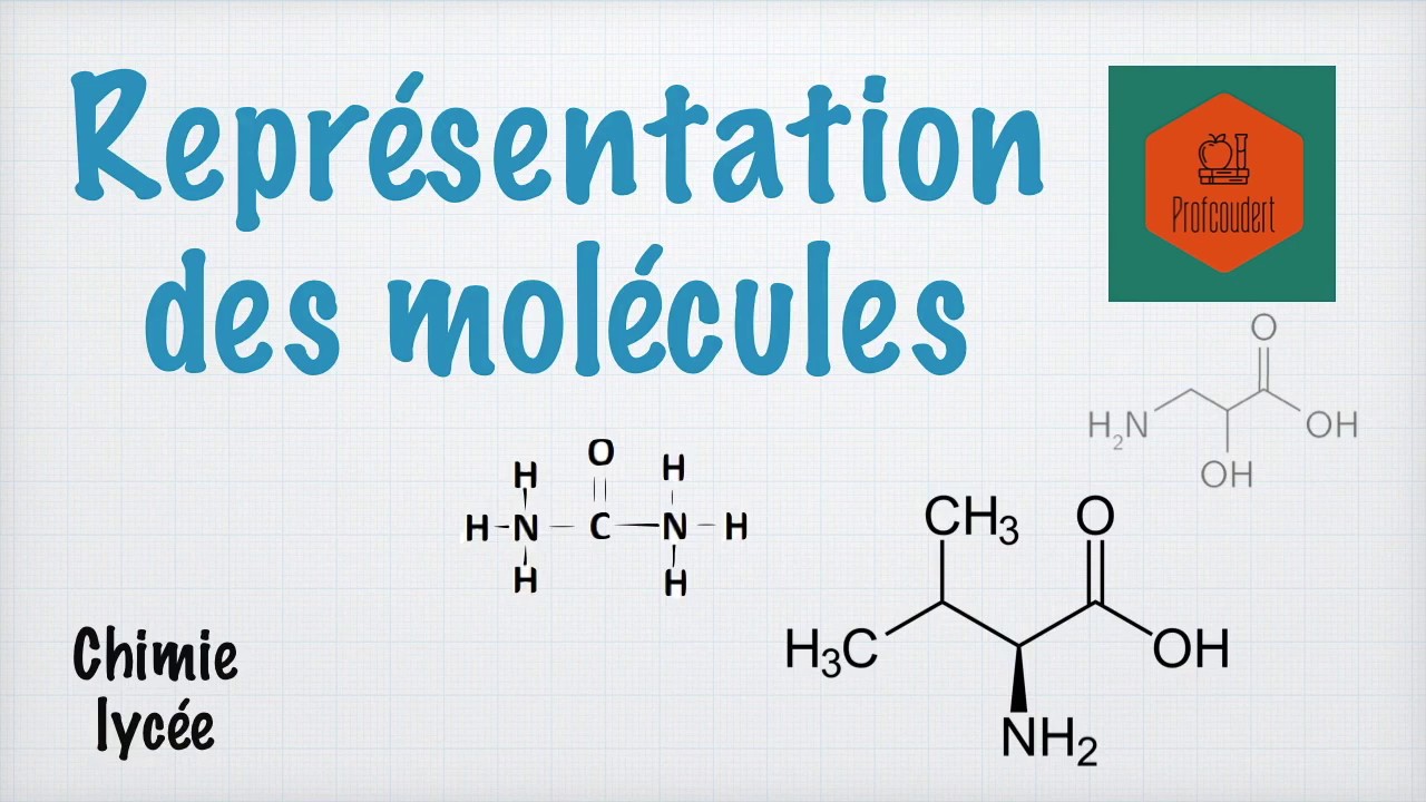 Représentation des molécules