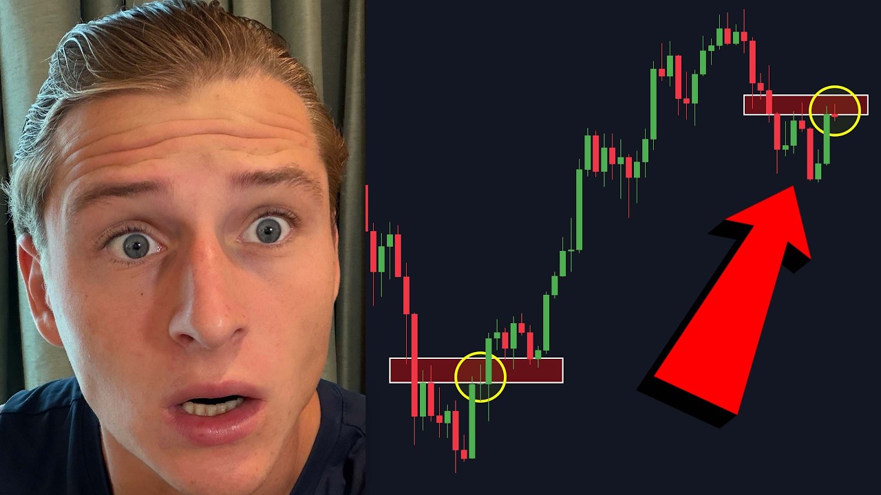 ИСТОРИЯ BITCOIN ПОВТОРЯЕТСЯ...