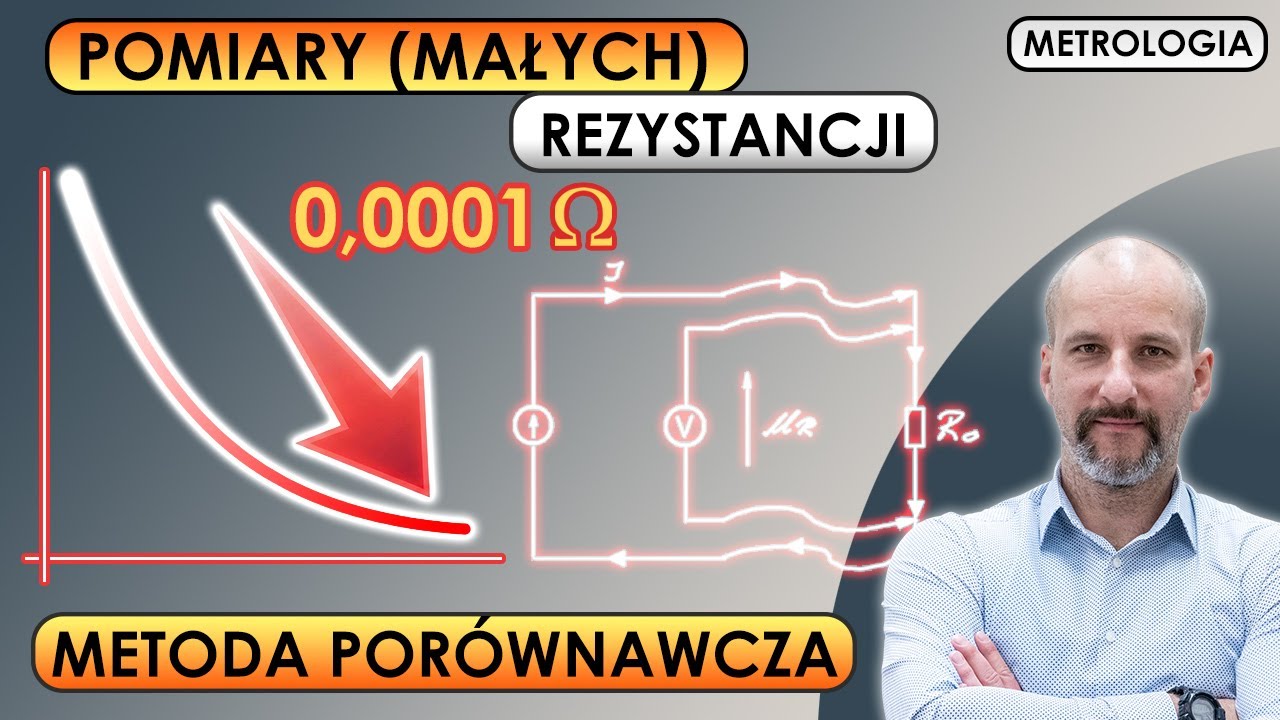 Metrologia: Pomiar małych rezystancji. Jak poprawnie mierzyć? Metoda czteroprzewodowa. Piotr Burnos