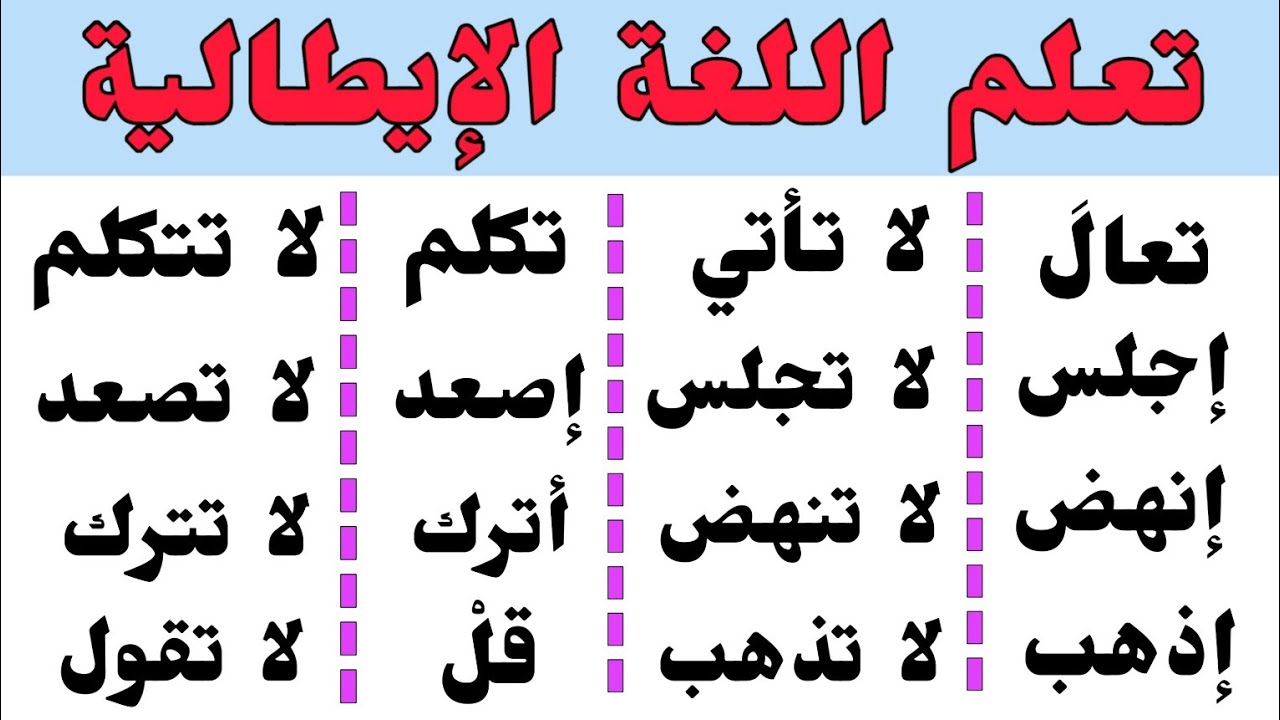 بهذه الطريقة ستتعلم اللغة الإيطالية بسرعة و سهولة ( أفعال في صيغة الأمر و النهي )