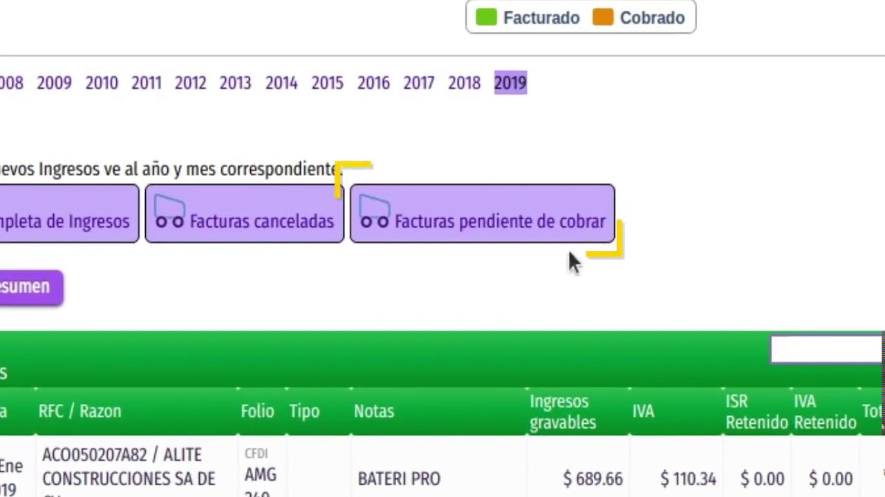 Concentrado de ingresos y gastos