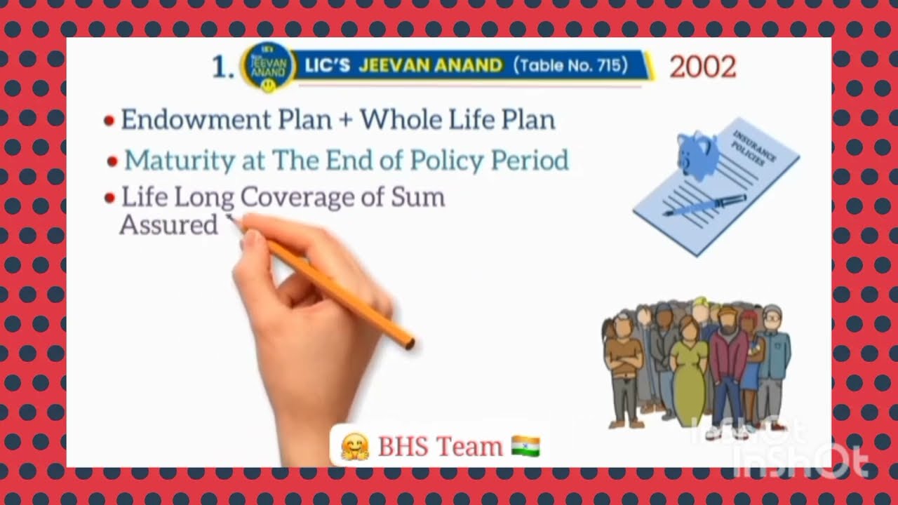 LIC के पांच बेहतर योजनाएं✋5🏞️