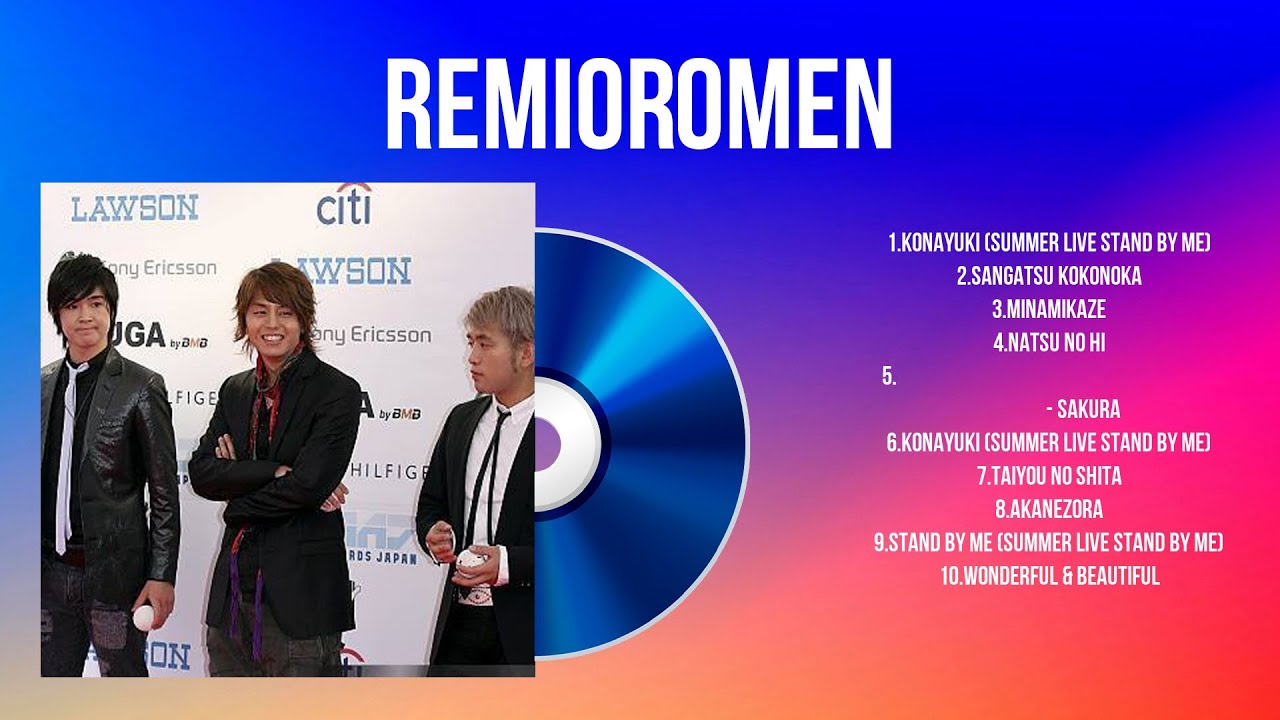 Remioromen Best Hits | Remioromen 2024 MIX | Top 10 Best Songs