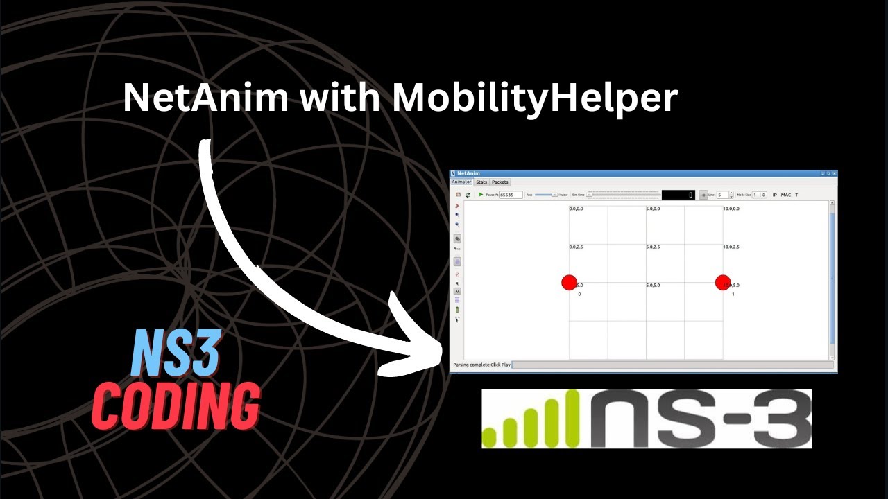 The NetAnim Utility | How to observe the animation of NS3 simulation | Mobility Helper | Intro
