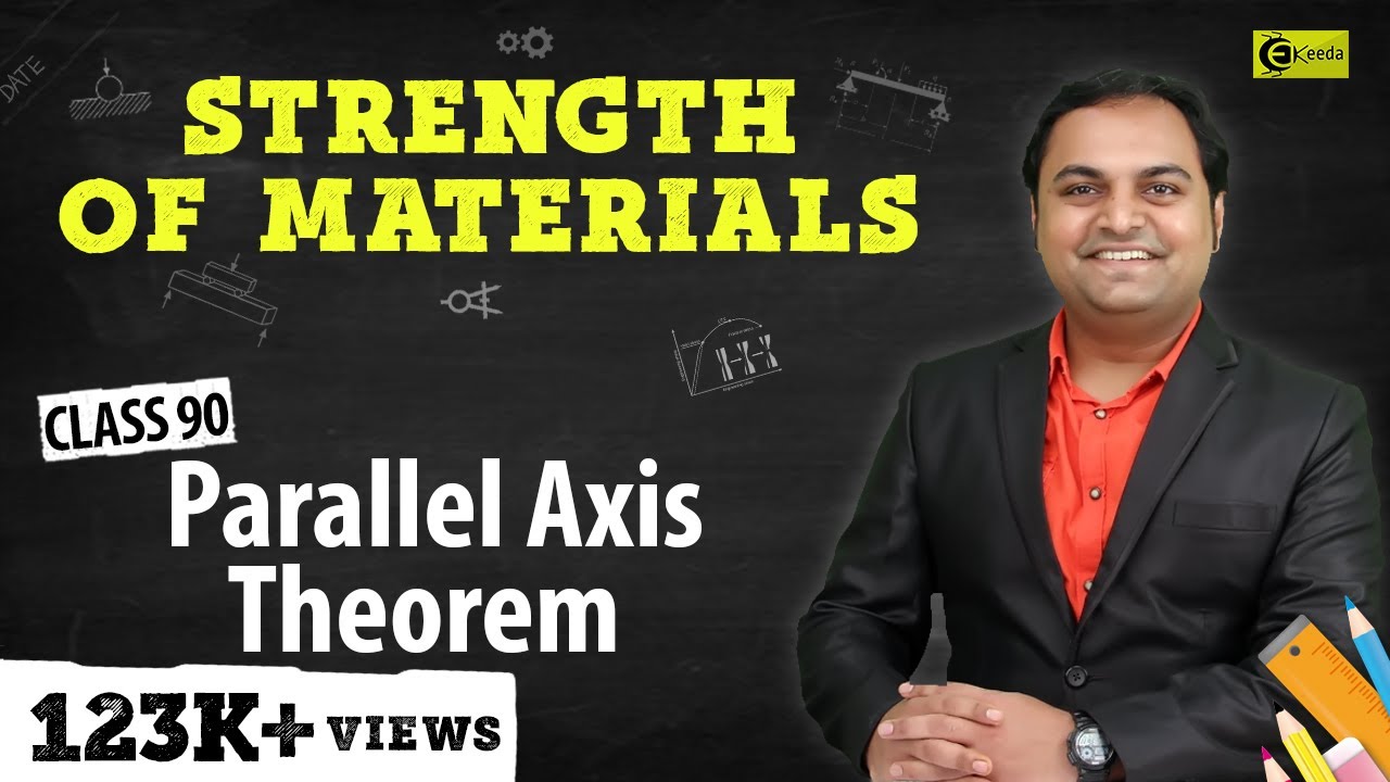 Parallel Axis Theorem - Moment of Inertia - Strength of Materials
