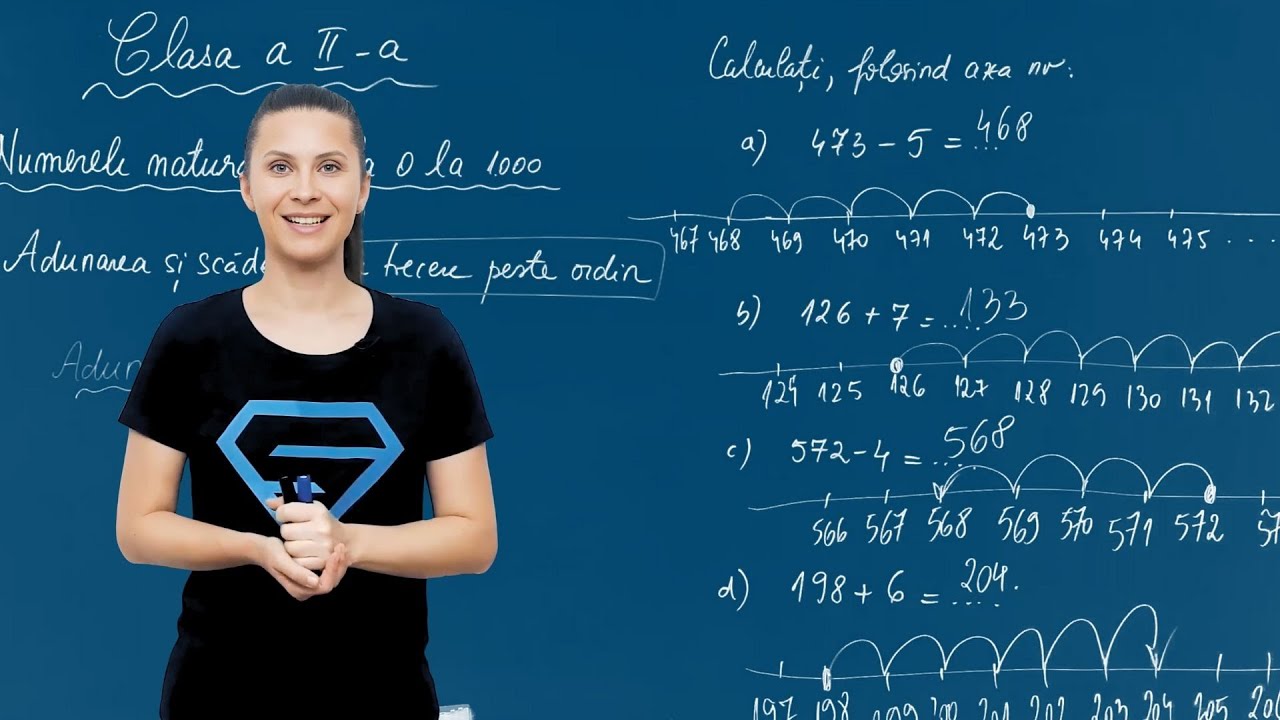 Adunarea și scăderea cu trecere peste ordin folosind axa numerelor - Matematica - Clasa II-a