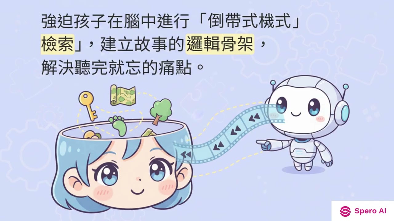 EP4【教育新觀點】AI 時代育兒新法：從「朗讀工具人」進化為「認知引導者」的關鍵祕訣。