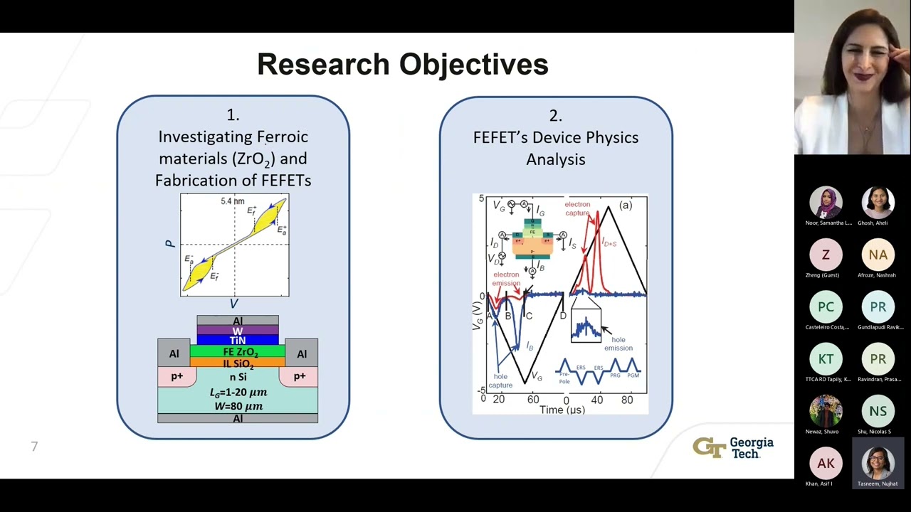 Ferroelectric Field Effect Transistors for Embedded Memory Applications: PhD Dissertation Defense