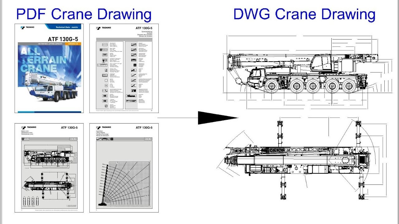 How to create custom crane block in AutoCAD for lifting plan (Urdu/Hindi)
