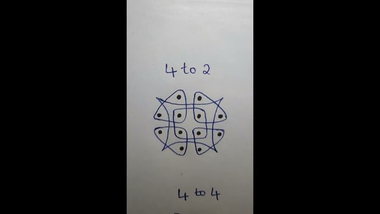 4*2 dot basic rangoli designs#popular designs for beginners#cute and easy rangoli#beautiful rangoli