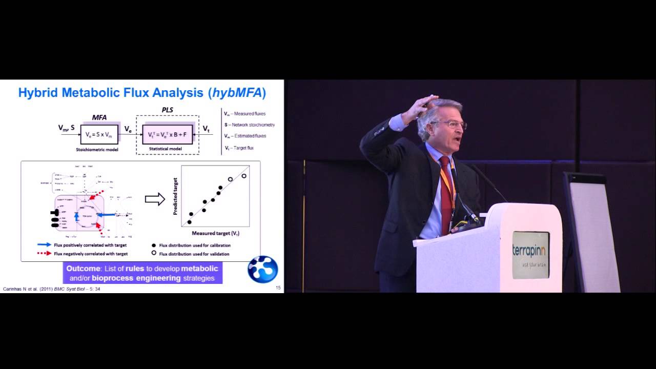 The road to prediction with systems biotechnology - Manuel Carrondo, IBET