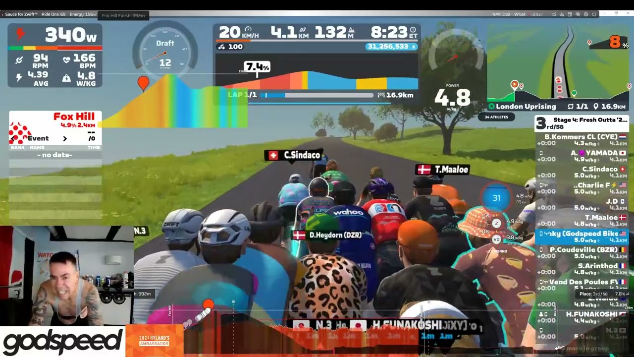 Zwift Stage 4: Fresh Outta '25: London Uprising Today 05:10 1 Laps   21 km