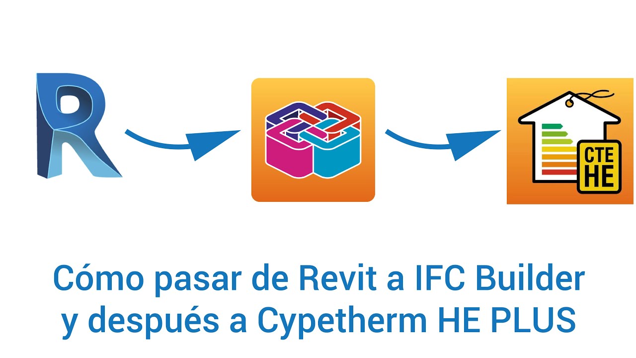 Cómo abrir un IFC desde Revit en IFC Builder y luego en CYPETHEM HE PLUS