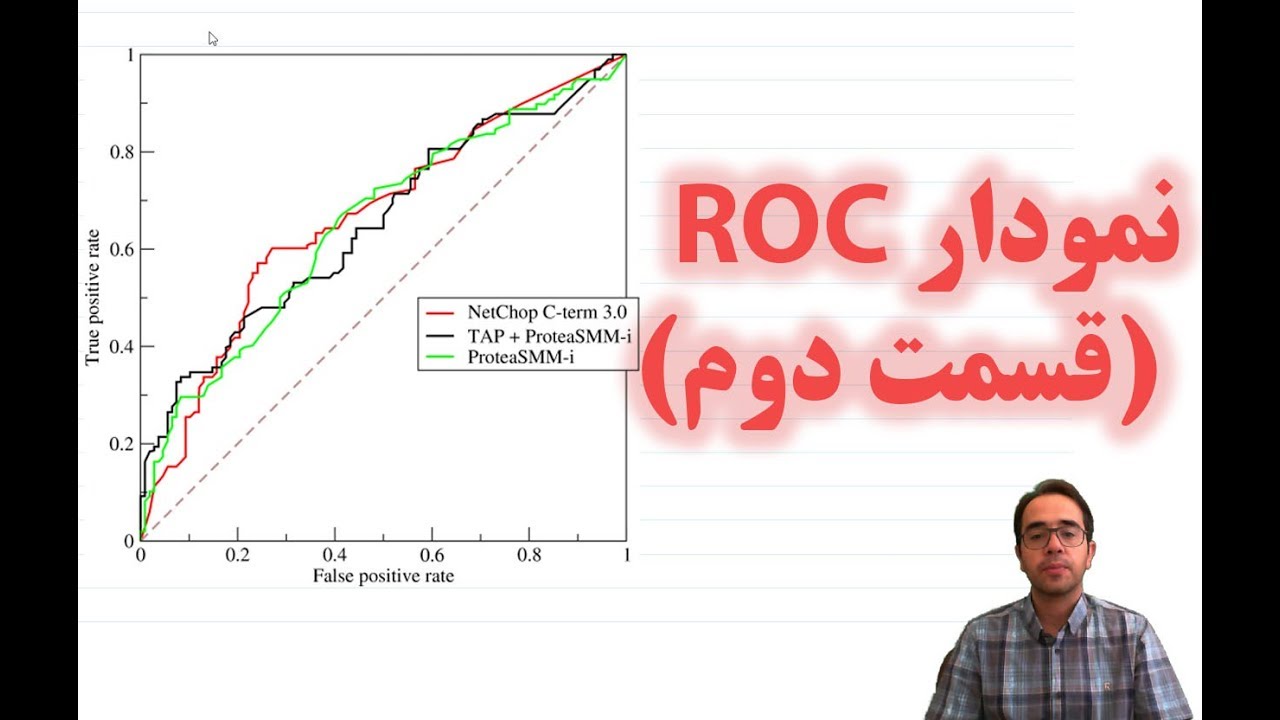 نمودار ROC چیست ؟(قسمت دوم)