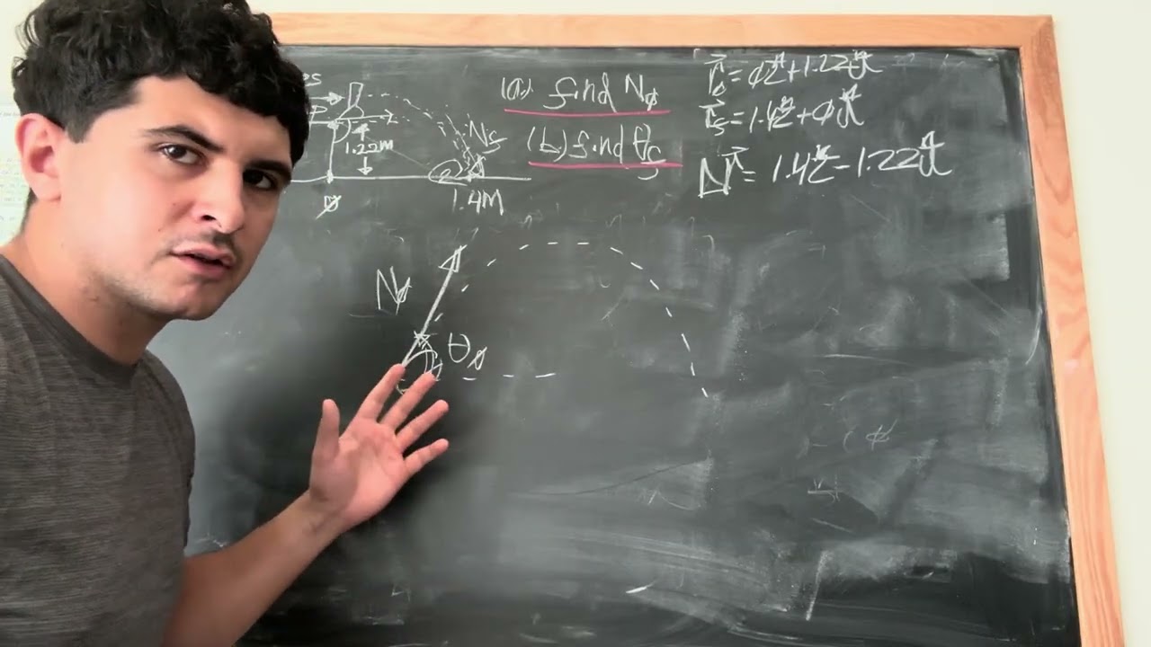 2D Kinematics: Projectile motion problem 1 