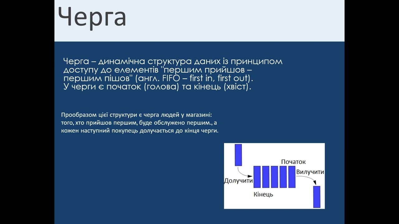 DataStructures Savitskyi Arsen