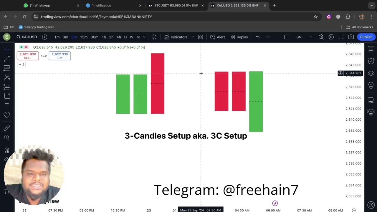 🚀 3C Setup Scalping Course &ndash; Swappy Trading Intro Video