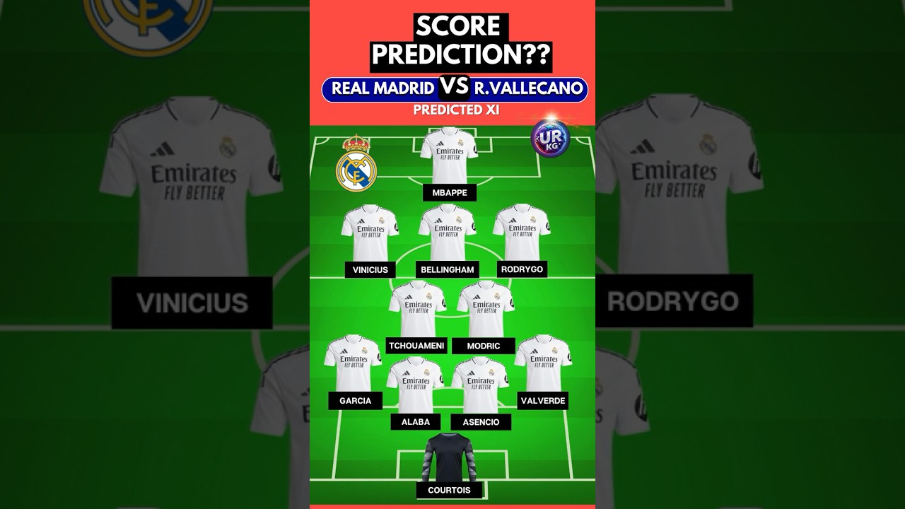 REAL MADRID vs RAYO VALLECANO: PREDICTED LINEUPS 🔥⚽ | LALIGA CLASH!