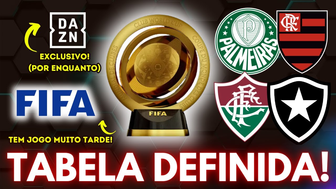 Como será o MUNDIAL de CLUBES 2025 com DATAS e HORÁRIOS!