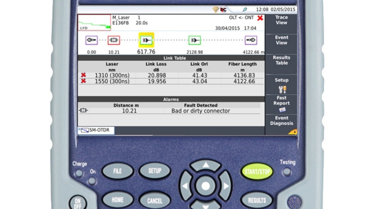 Live VIAVI Solutions- Tira Dúvidas OTDR Ponto a Ponto