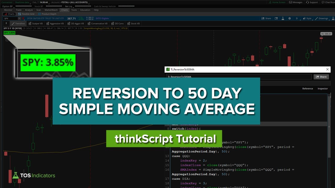 Возврат к меткам 50-дневной SMA (руководство thinkScript)