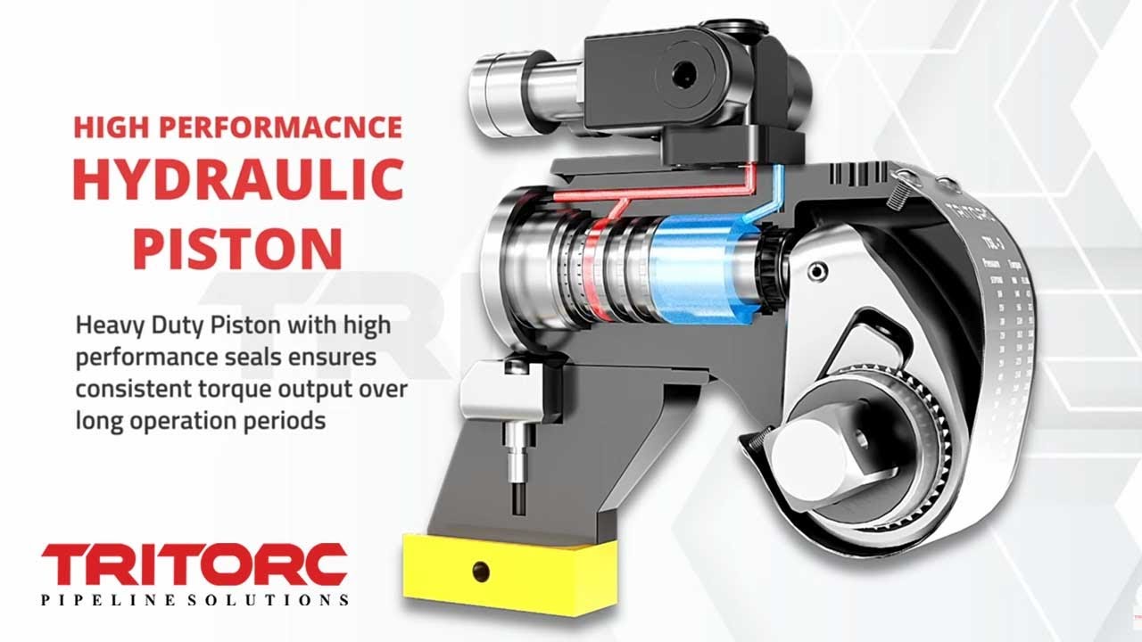 Tritorc Square Drive Hydraulic Torque Wrench