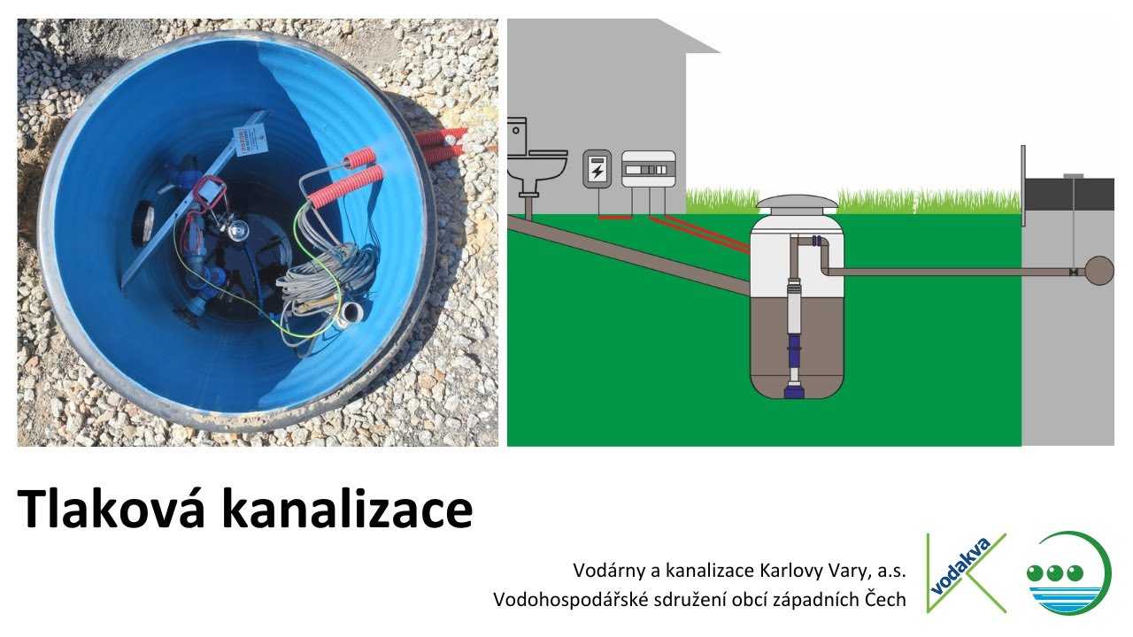 Tlaková kanalizace