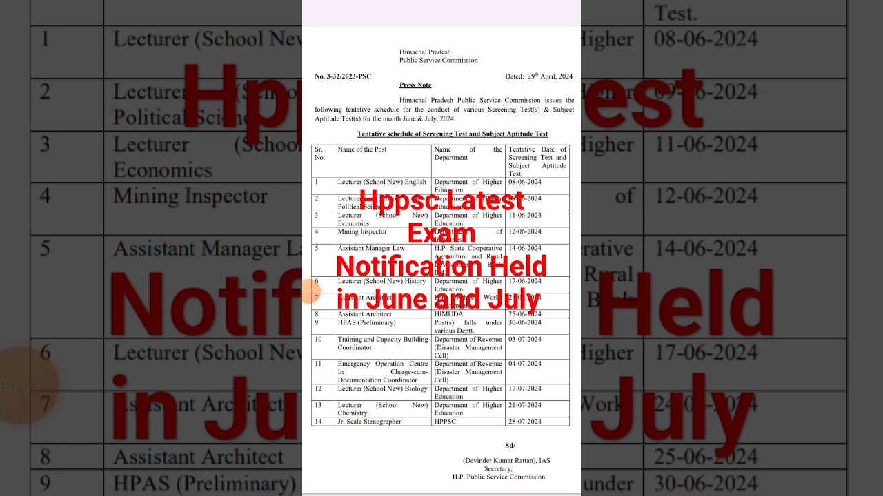 hppsc latest notification#shortsvideo