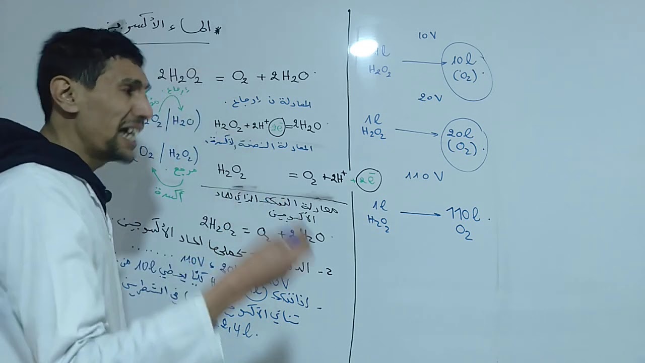 المفيد في #الماء #الاكسوجيني الاستاذ طيايبة