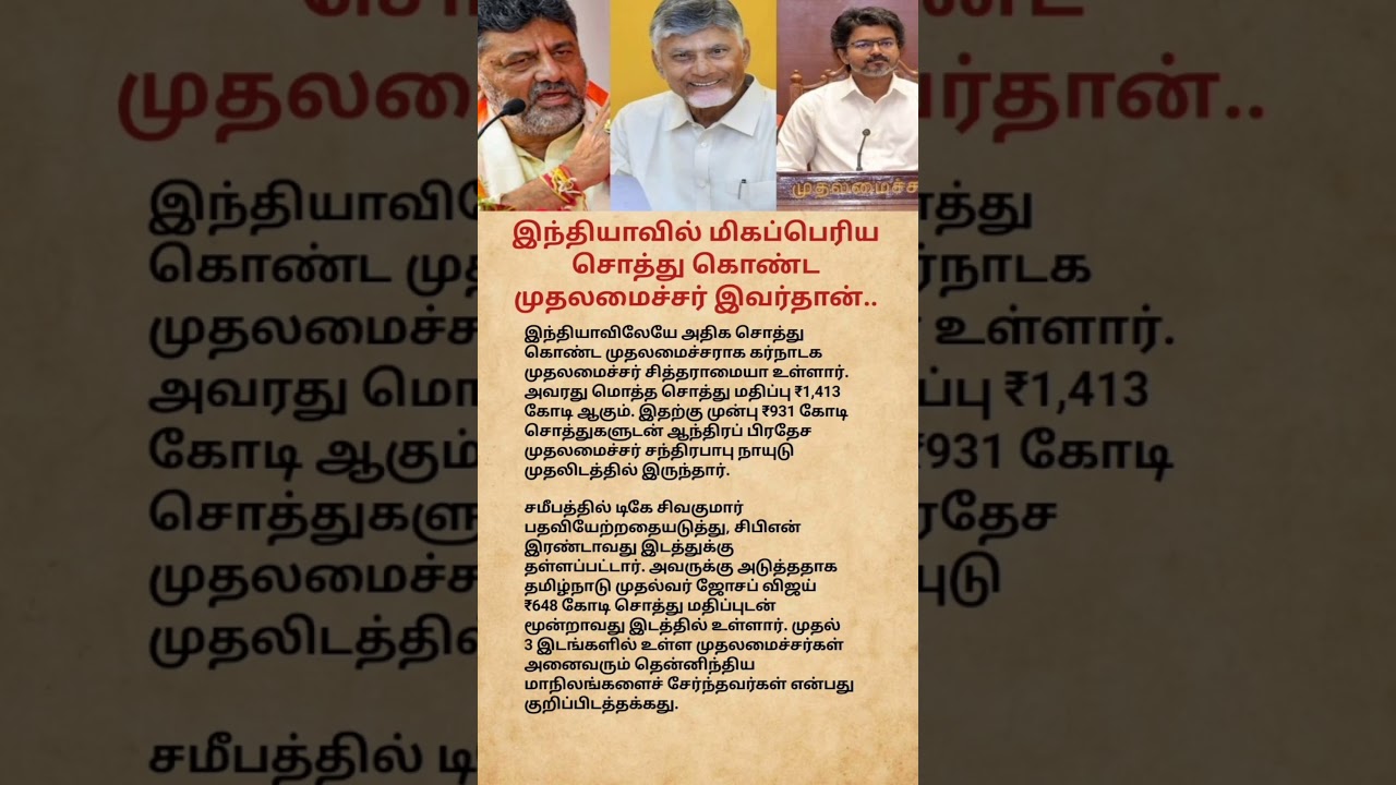 India's Richest Chief Ministers Revealed! | Top 3 Wealthiest CMs#shorts#youtubeshorts