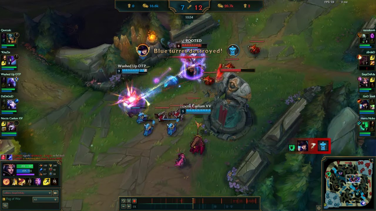 Outplayed 1VS3 under turret as leblanc