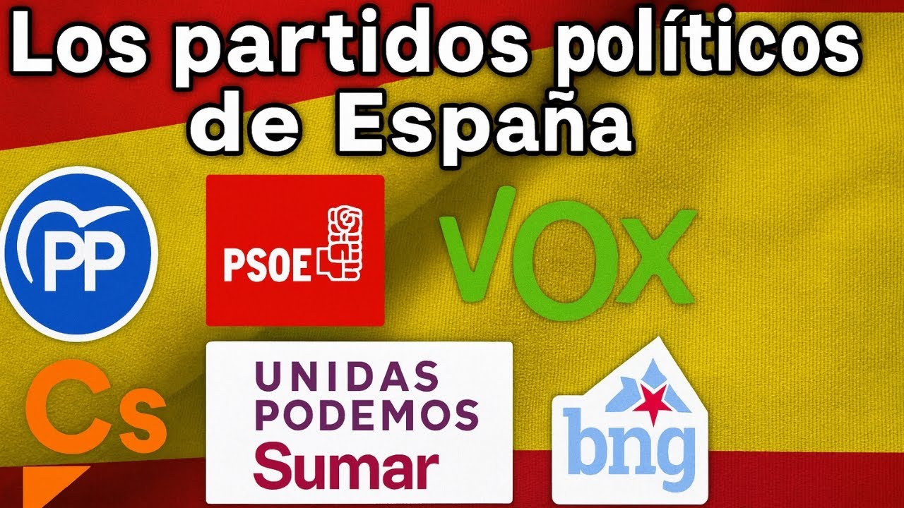 Partidos políticos en España explicados fácil y rápido